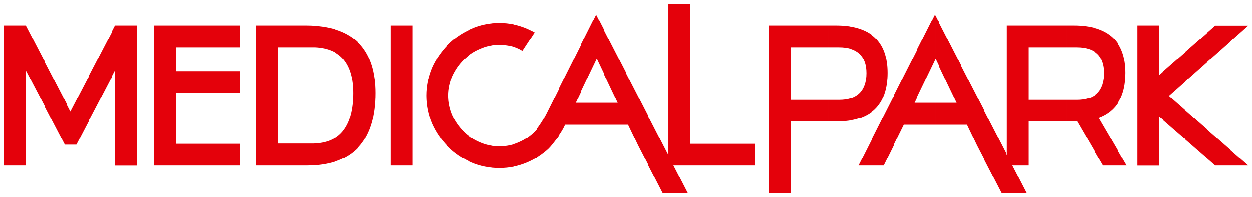 Medıcal Park İzmir Hastanesi